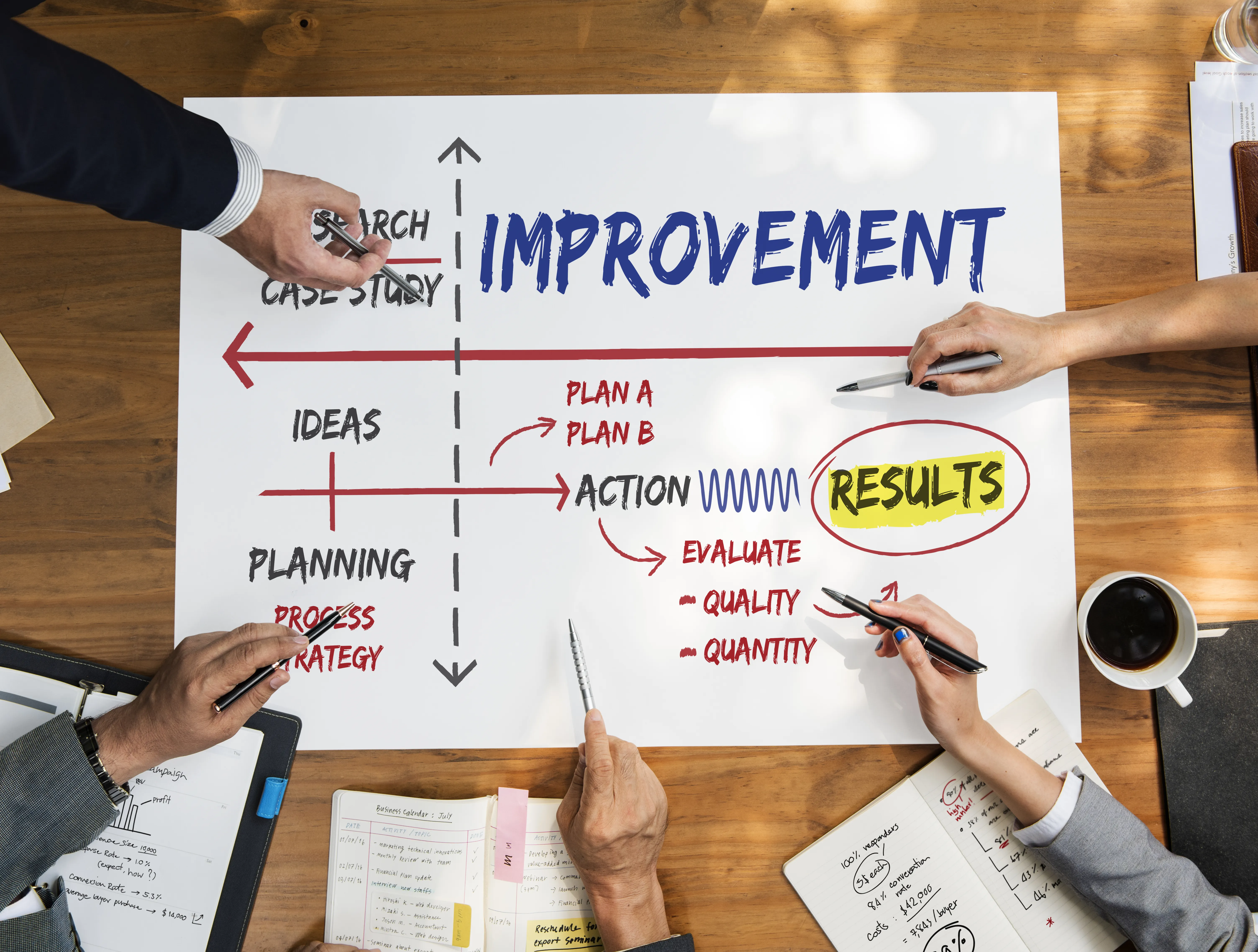 Web and App Development